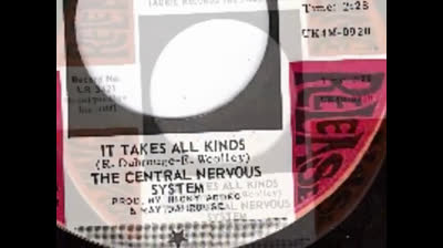 Central Nervous System (1968) - It Takes All Kinds