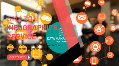 Transform your Amazon listings with professional infographics!