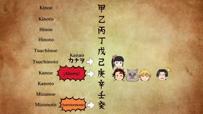 KIMETSU NO YAIBA TEMP2 PART2 CAP4  -  Esta noche